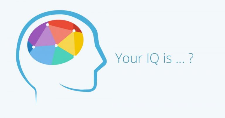 image-iq