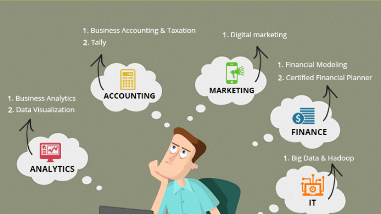 Career opportunities after