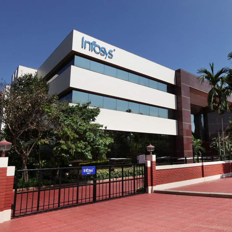 Infosys Share