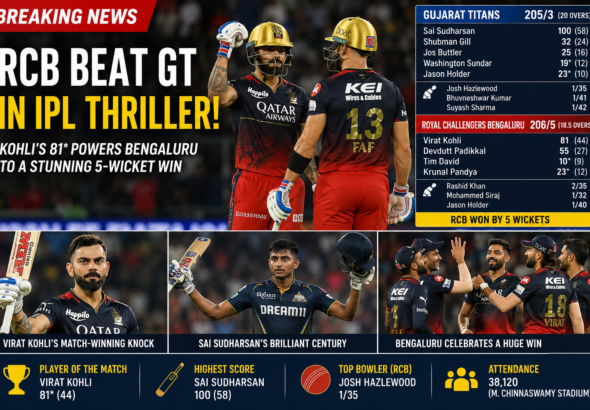 royal challengers bengaluru vs gujarat titans match scorecard
