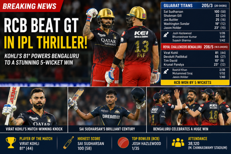 royal challengers bengaluru vs gujarat titans match scorecard