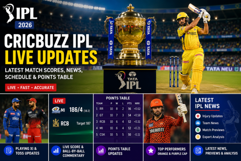 Cricbuzz IPL
