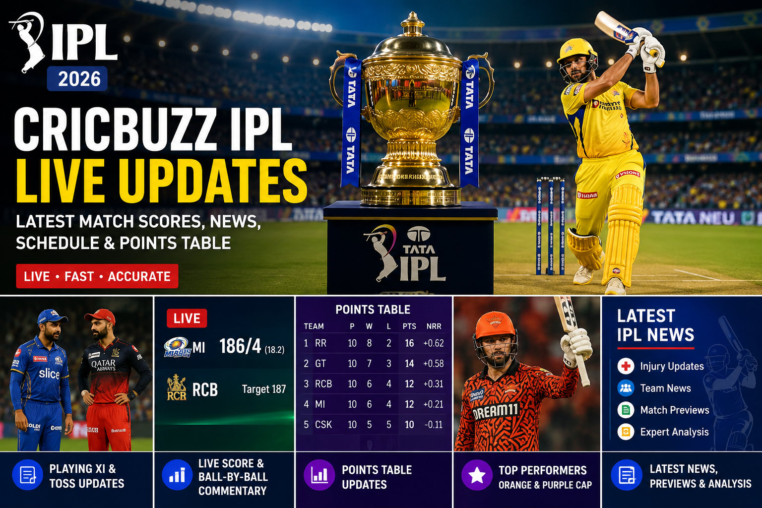 Cricbuzz IPL