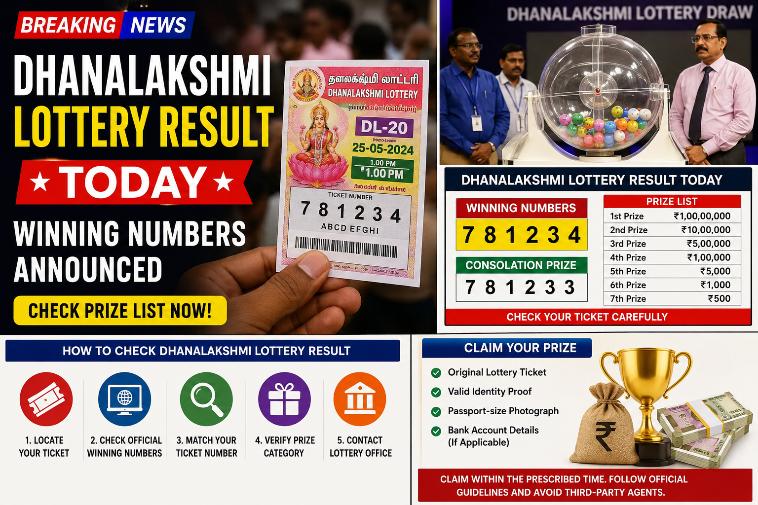 dhanalakshmi lottery result today