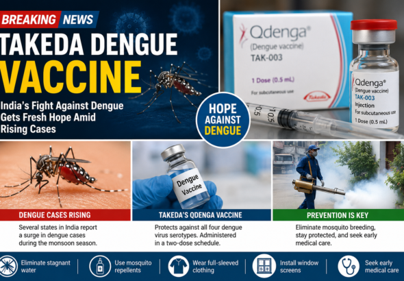 Takeda Dengue Vaccine