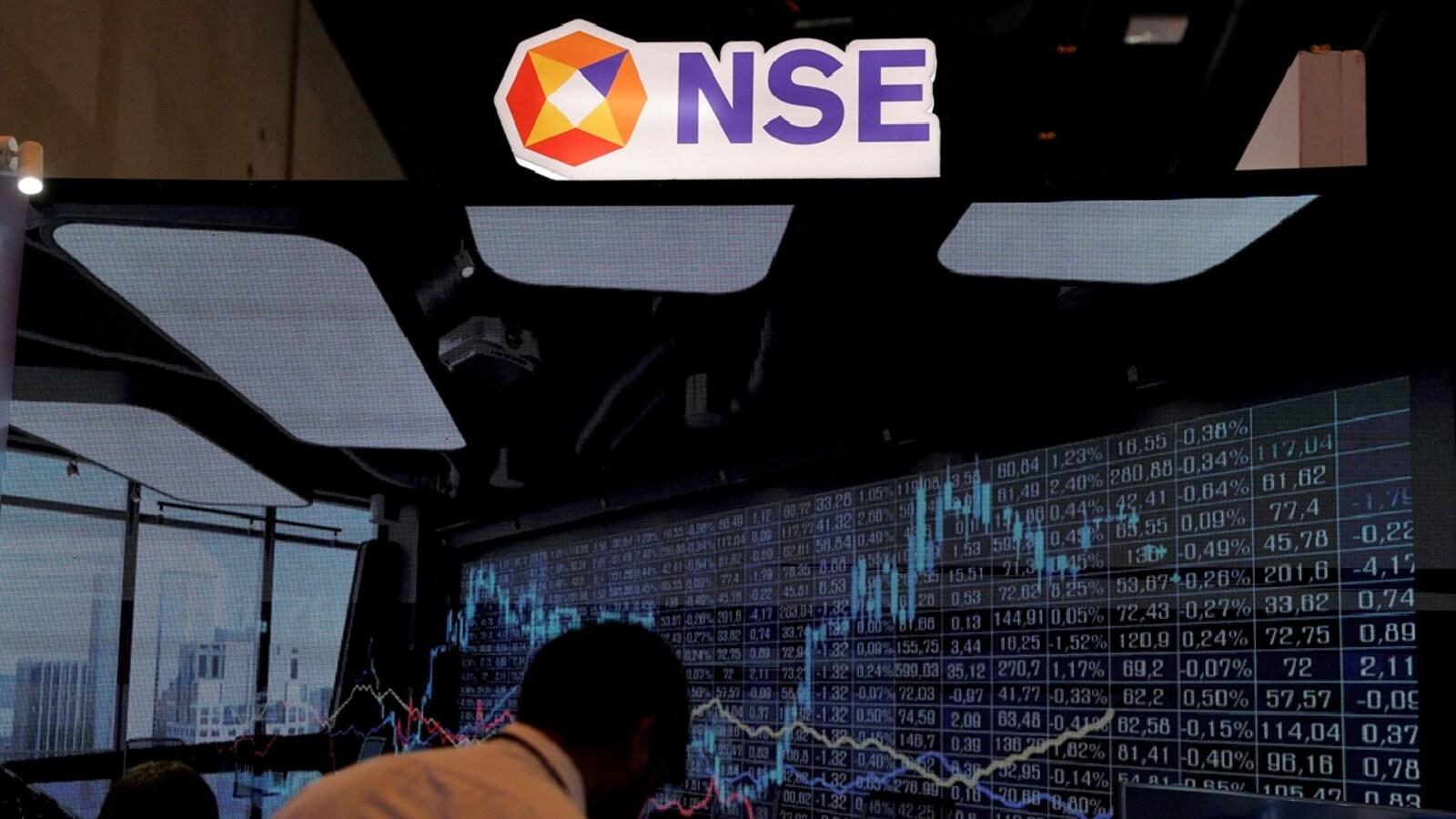SBI Funds Management Share Price