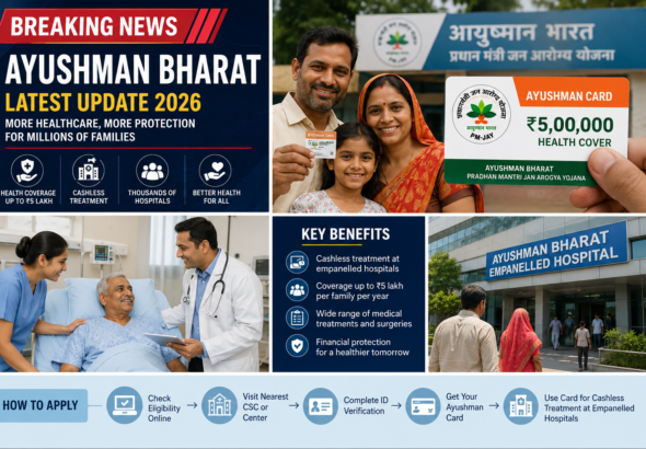 Ayushman Bharat