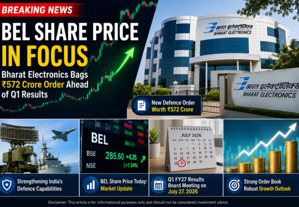 BEL Share Price