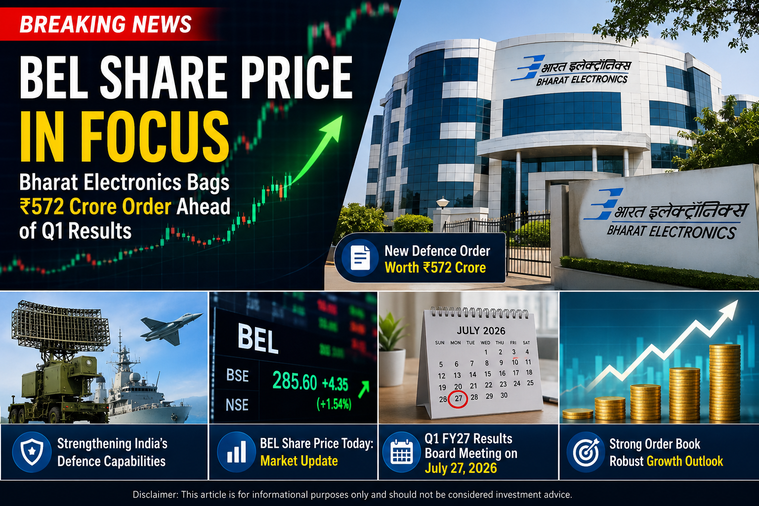 BEL Share Price