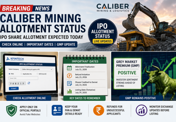 Caliber Mining IPO allotment