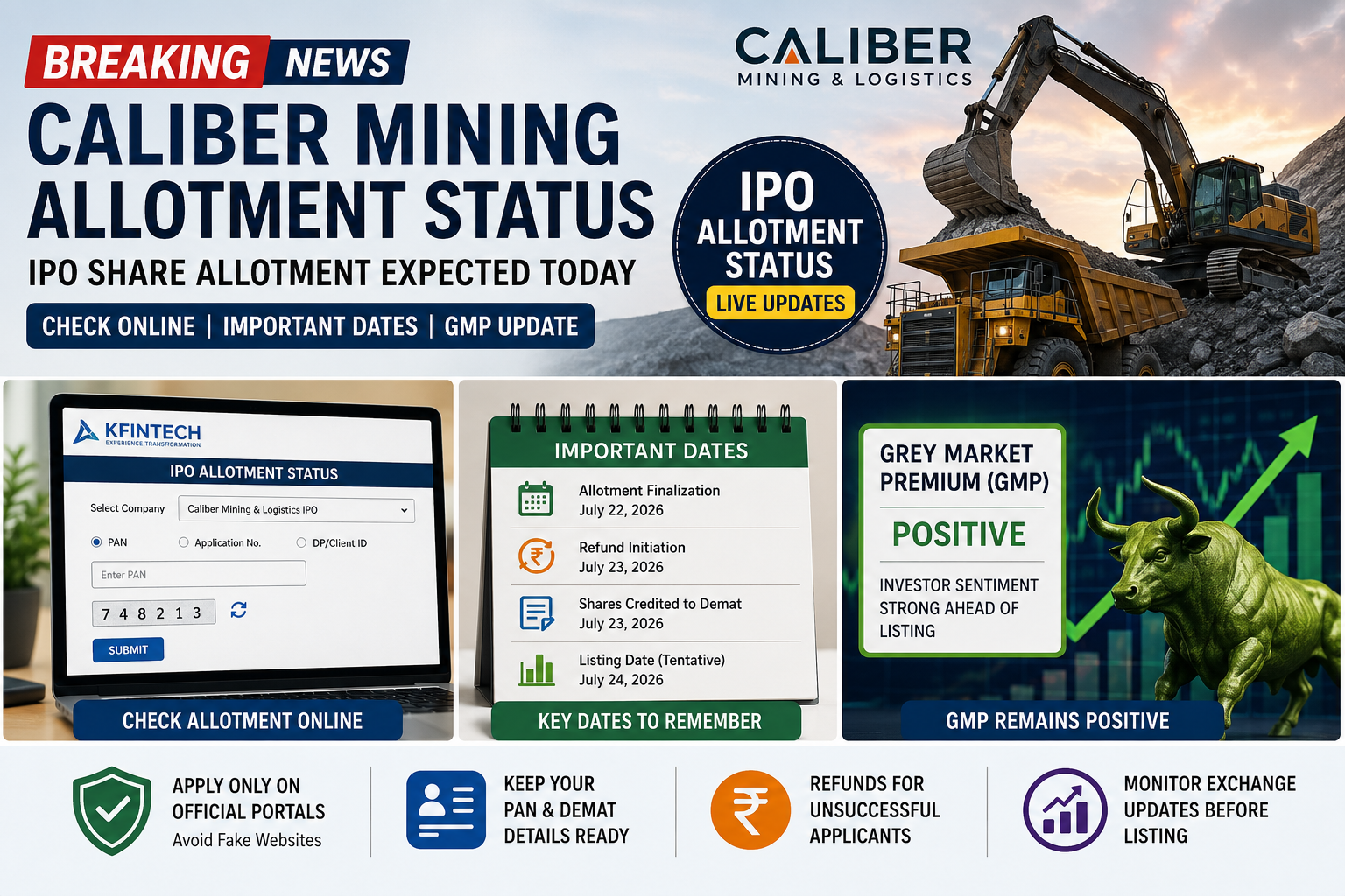 Caliber Mining IPO allotment
