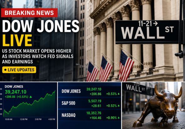 Dow Jones Live