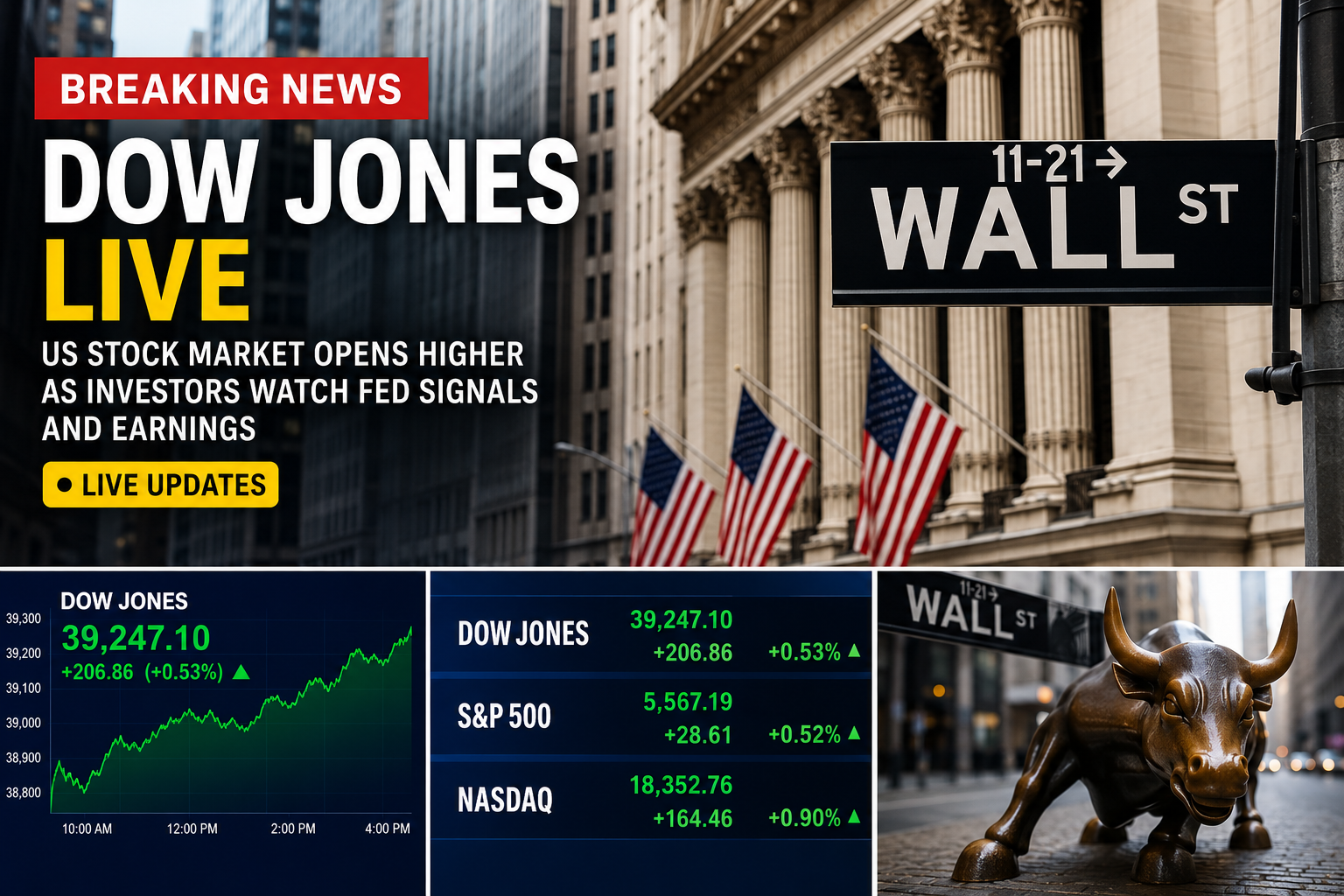 Dow Jones Live