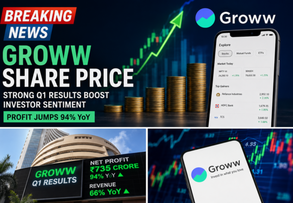 Groww share price