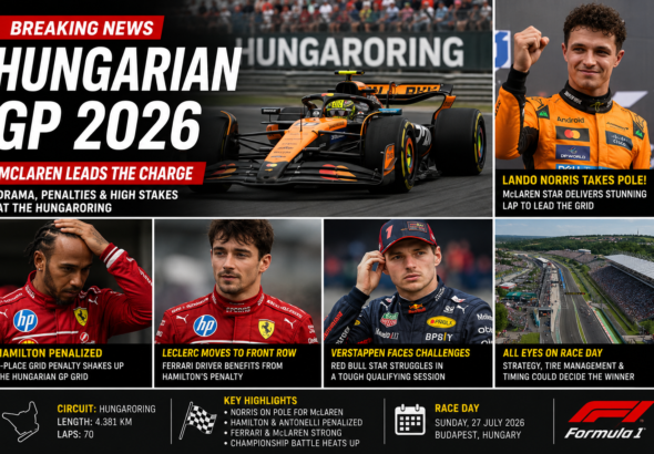 Hungarian GP 2026