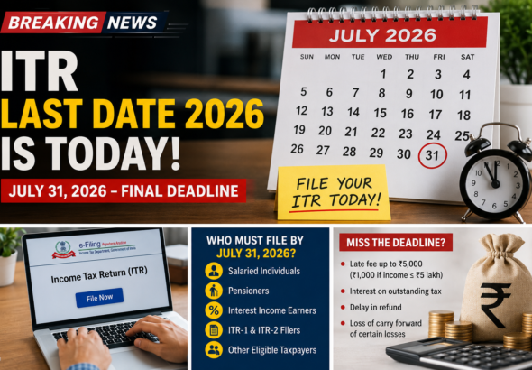ITR Last Date 2026