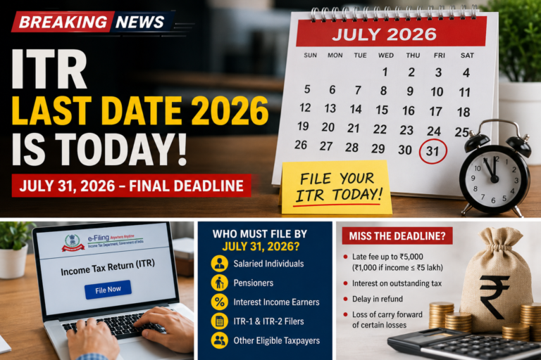 ITR Last Date 2026