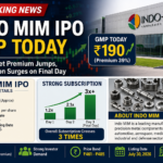 Indo MIM IPO GMP Today