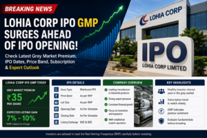 Lohia Corp IPO GMP