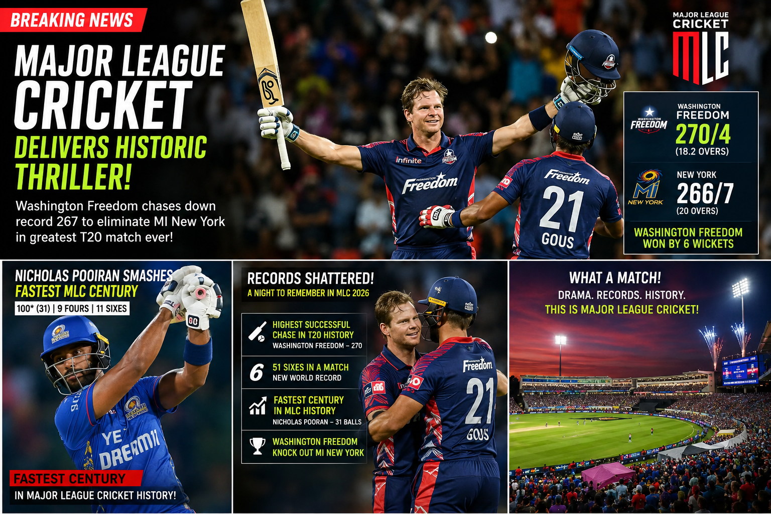Major League Cricket