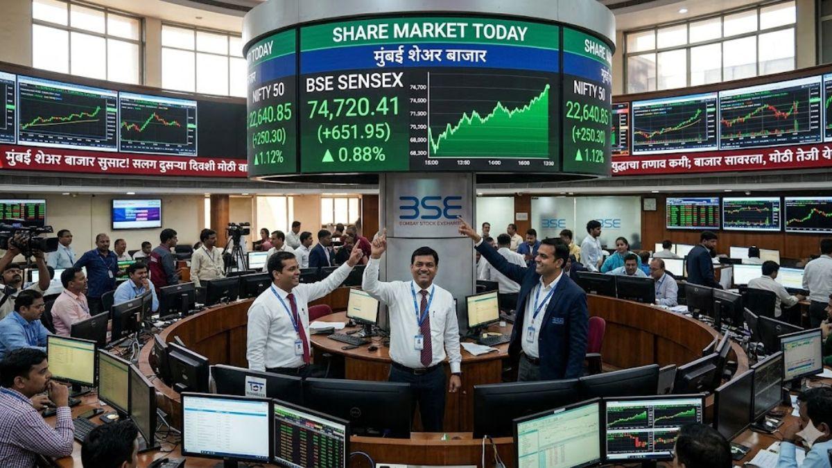 SBI Funds Management Share Price