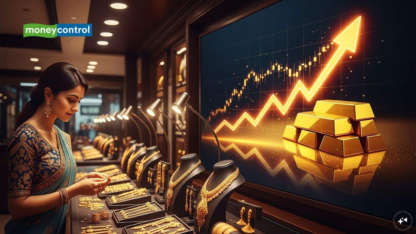 Gold Rate Today