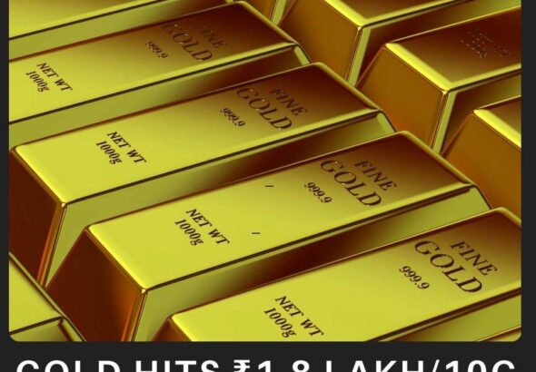 Gold Rate Today