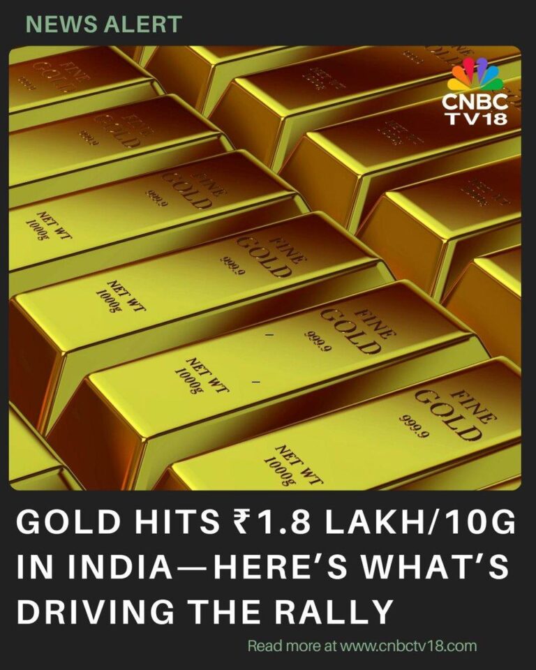 Gold Rate Today