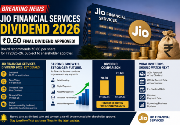 Jio Financial Services Dividend 2026