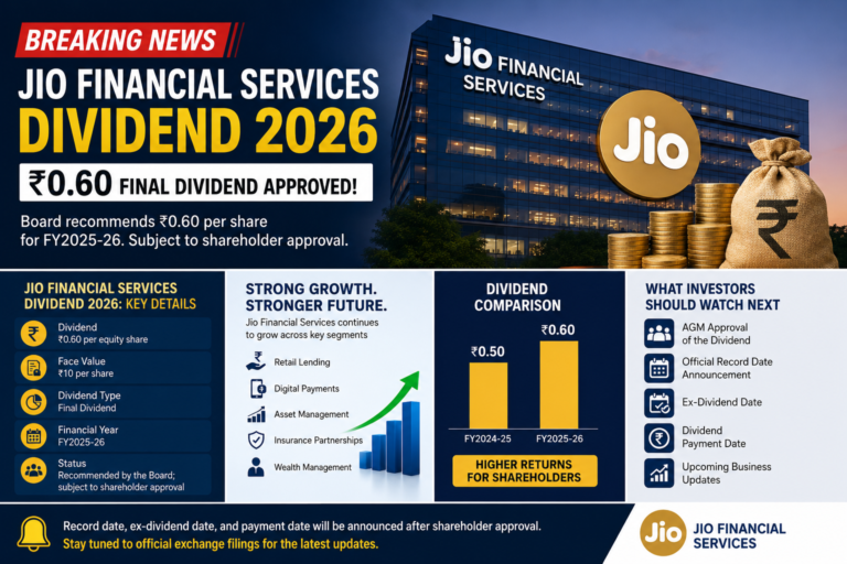 Jio Financial Services Dividend 2026