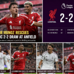 Liverpool vs Nottingham Forest
